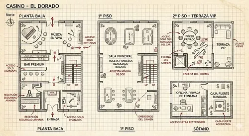 Plano del Casino El Dorado