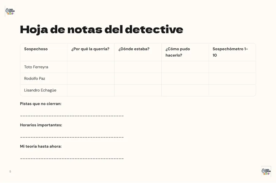 Hoja de notas del caso El robo de la Copa del Mundo