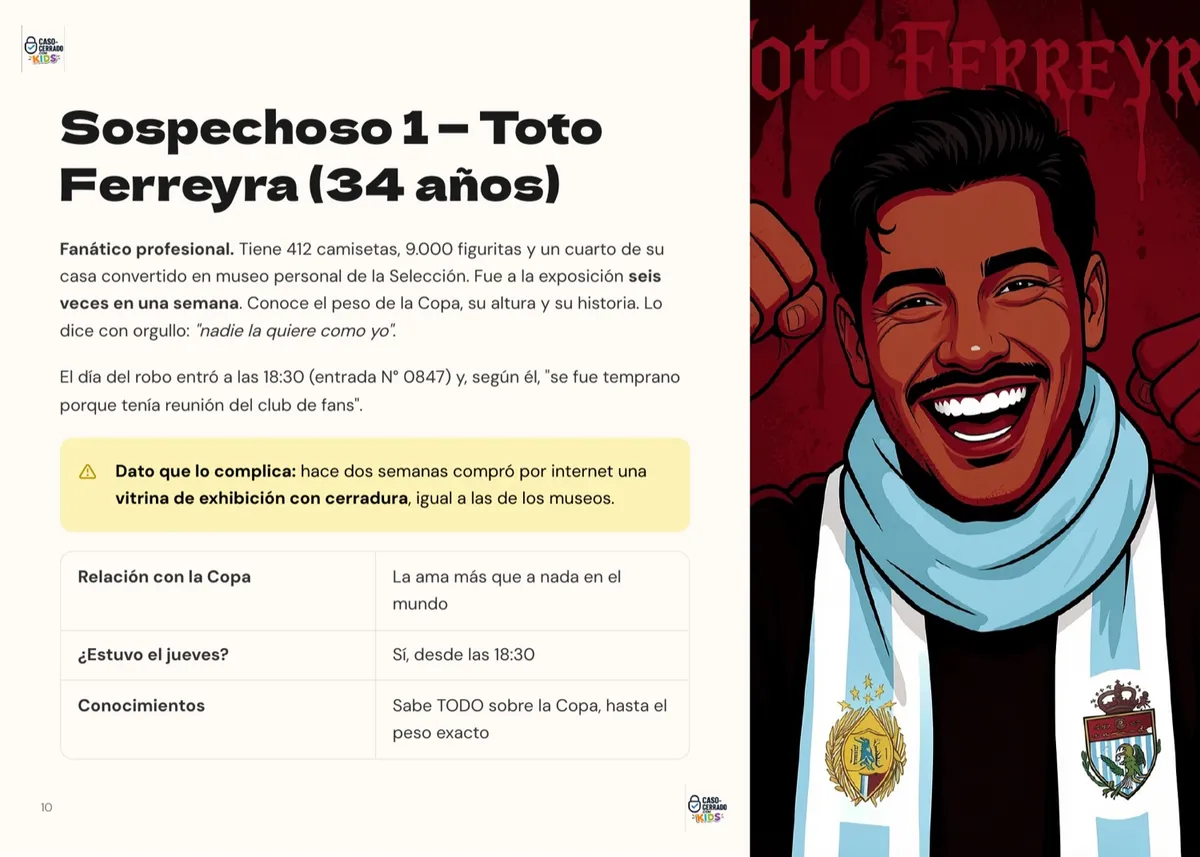 Página de sospechoso del caso El robo de la Copa del Mundo