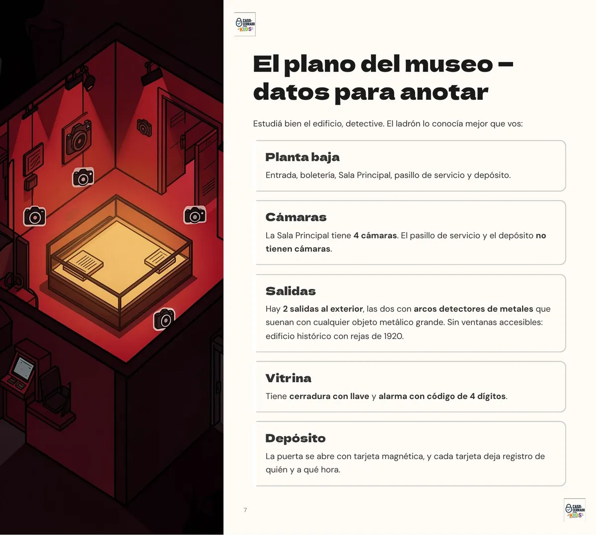Página real con el plano del museo y los datos para anotar