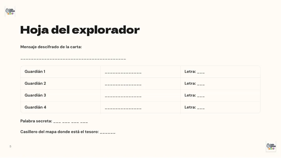 Hoja del explorador del caso El tesoro del Colegio Centenario