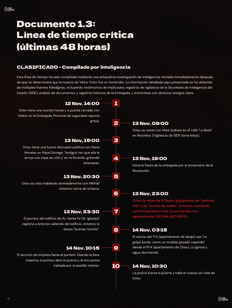 Página 18 de El espía de Retiro: Línea de tiempo crítica
