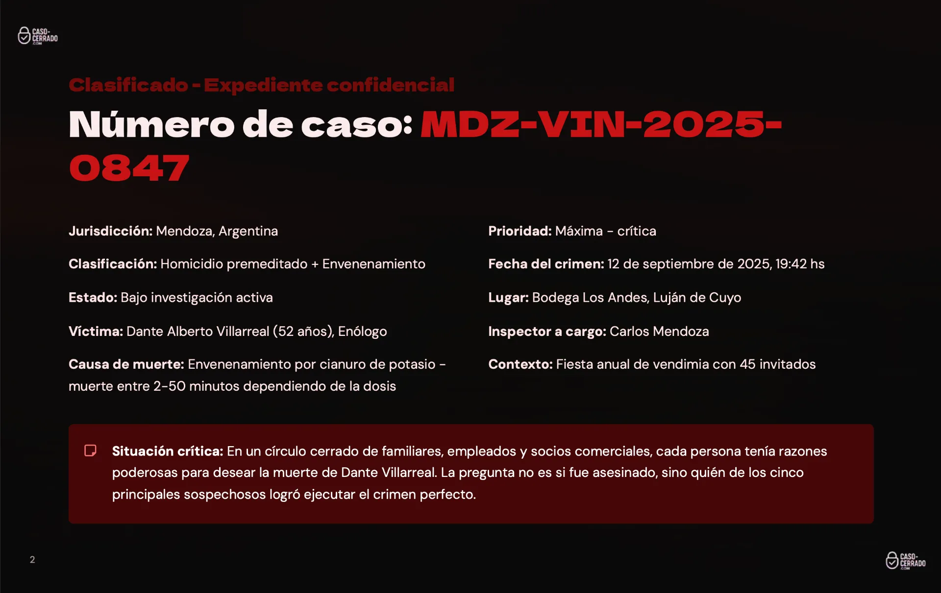 Expediente confidencial